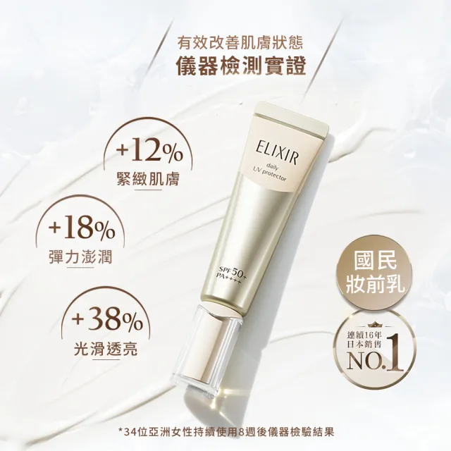 【ELIXIR 怡麗絲爾】彈潤多效美肌乳SP+ 35ml(三效合一/提升持妝效果/小金管)