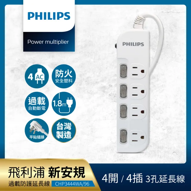 【Philips 飛利浦】過載防護型 4開4插3孔延長線 - 1.8米(2色任選)