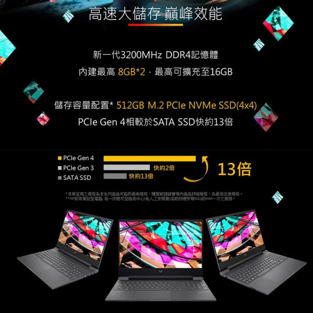 【HP 惠普】15吋 i7-13700H RTX4050-6G 電競筆電(Victus Gaming/16G/512G SSD/W11)