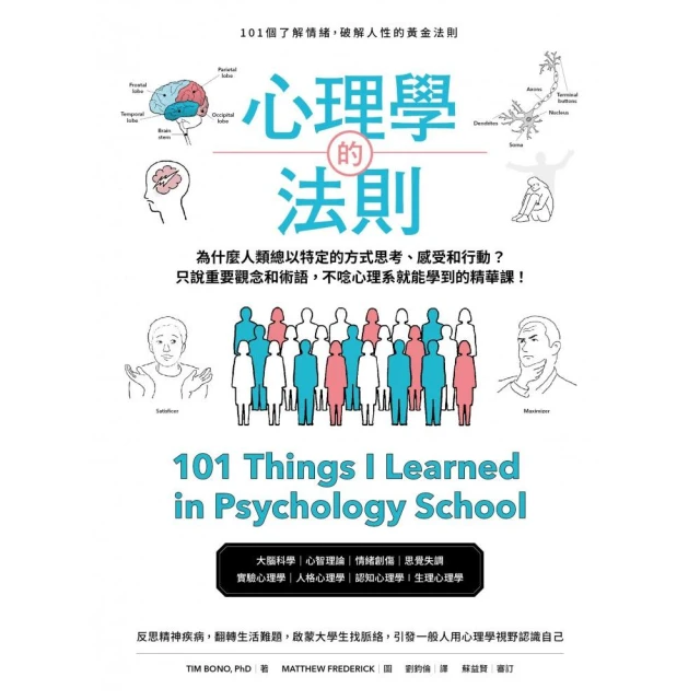 性心理學品牌優惠