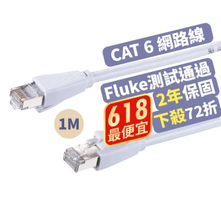 【PX 大通-】兩年保固CAT6高速1M1米250M乙太1G網路線Fluke線纜測試RJ4網路攝影機POE供電交換器