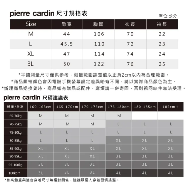 【pierre cardin 皮爾卡登】休閒服飾 男款 網眼印花短袖POLO衫-白色(5247268-90)