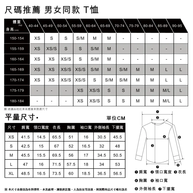 【LEVIS 官方旗艦】男女同款 前後LOGO短袖Tee / 190G舒適面料 熱賣單品 000S5-0000