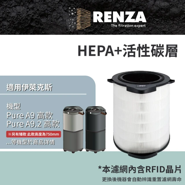 RENZA 適用Electrolux 伊萊克斯 Pure A9 A9.2 高款 PA91-606GY PA91-606DG 空氣清淨機(HEPA+活性碳濾網)