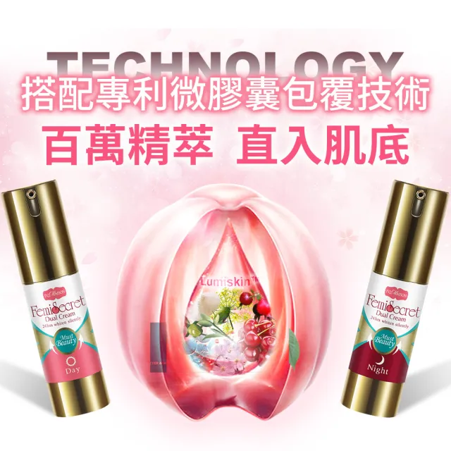 【IvyMaison】內外兼顧養護經典升級組(美胸霜100ml+美胸精油30ml+乳暈霜15ml x2＋雙效糖)