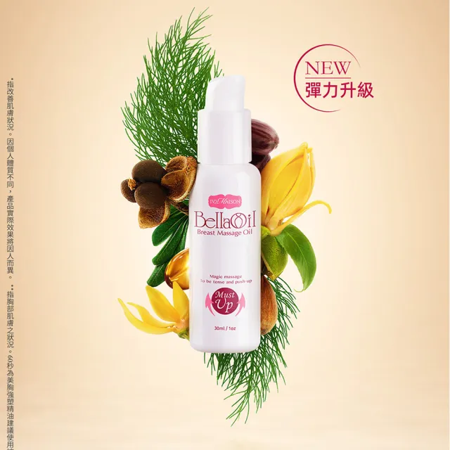 【IvyMaison】內外兼顧養護急救組(美胸活膚霜30mlx1+美胸強塑精油30mlx1+美白粉嫩霜4mlx2＋雙效糖ｘ１盒)