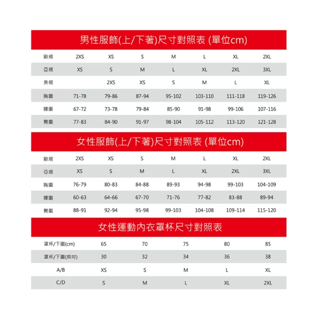 【PUMA官方旗艦】訓練系列Fit Ultrabreathe印花短袖T恤 男性 52492520