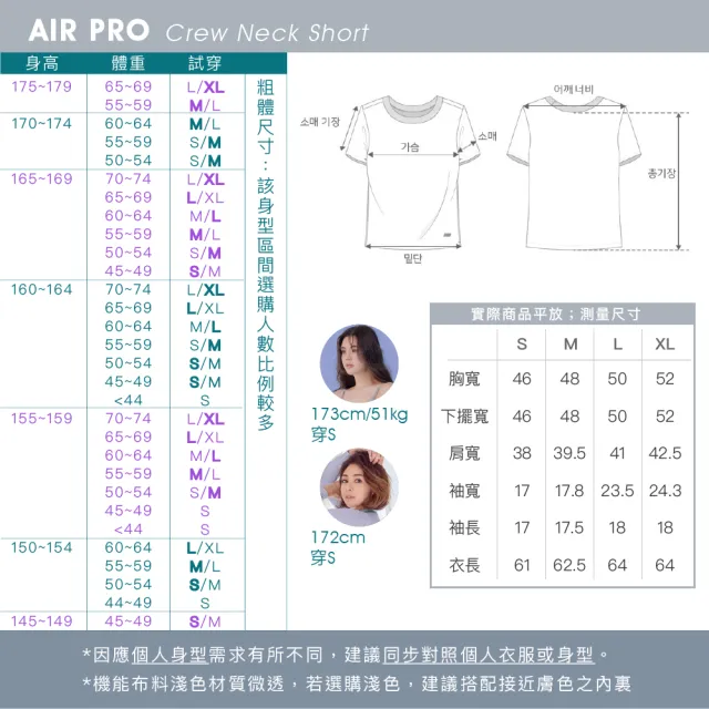 【STL】現貨 韓國瑜伽 涼感 快乾 Castel Air Pro 女 運動機能 圓領 短袖 上衣 T恤(ModernBlue摩登深藍)