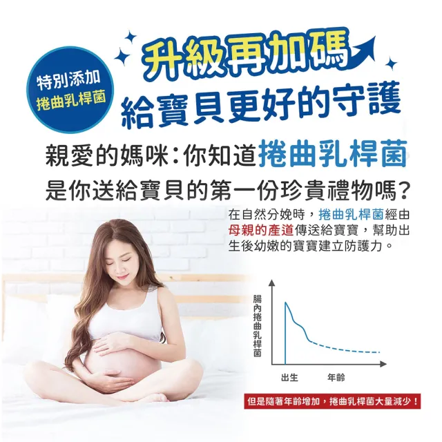 【中化健康生技】高濃度乳鐵蛋白｜乳鐵多益EX6 90錠/盒×2盒(日本雙專利寶寶益生菌KT11/防禦蛋白協同防護)