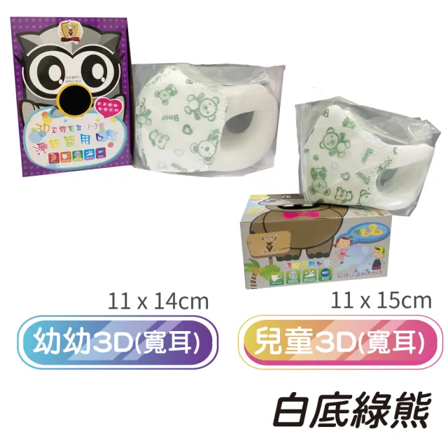 【淨新】3D醫療級幼幼寬耳立體口罩(50入/一盒/國家隊 防護醫療級/防飛沫/灰塵)