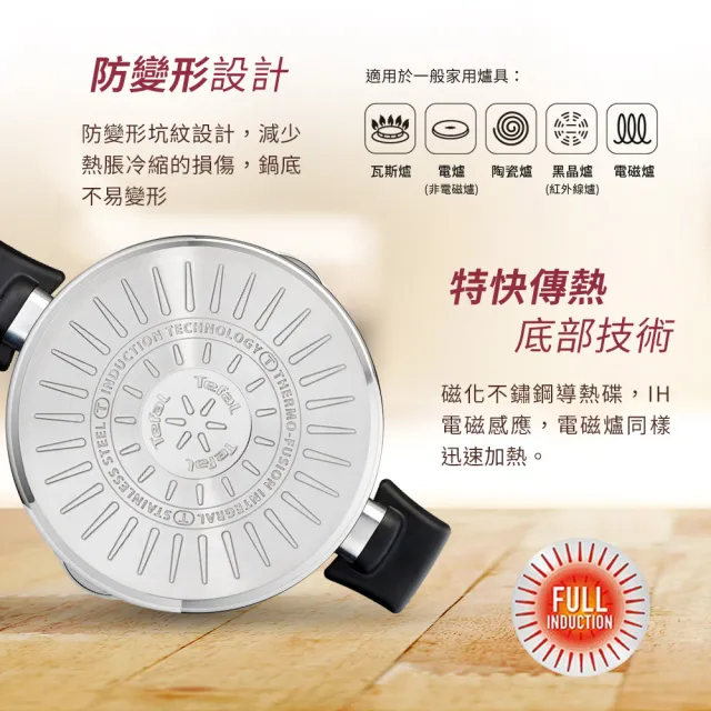 【Tefal 特福】香頌不鏽鋼系列聰明瀝水20CM雙耳湯鍋(加蓋)