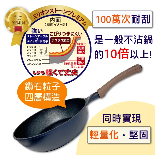 【日本NJC】鑽石100萬次耐磨不沾IH一體成型深炒鍋 28cm 不挑爐具(鑽石粒子加工 超耐刮 可用鐵鏟 不沾鍋)