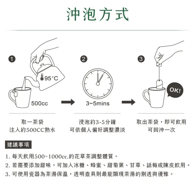 【JustHerb香草集】經典花草茶包2gx30包x4件組(多款任選 無咖啡因 獨立茶包)