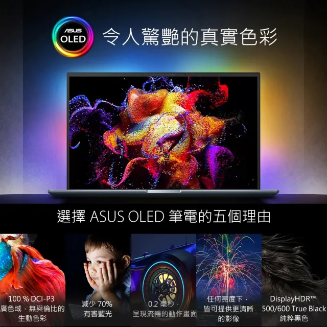 【ASUS】筆電包/滑鼠組★14吋i5輕薄筆電(ZenBook UX3402ZA/i5-1240P/16G/512G/W11/EVO/2.8K OLED)