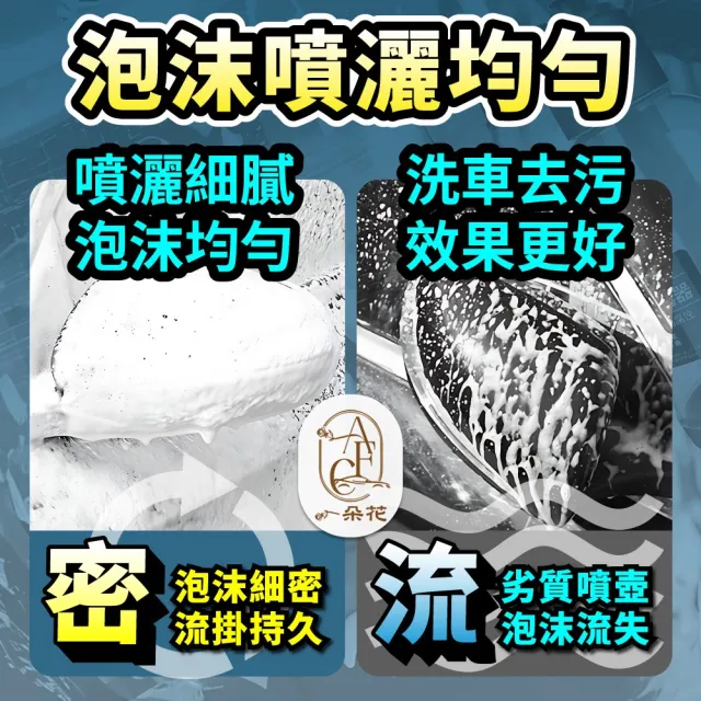 【一朵花汽車百貨】手動氣壓式泡沫噴壺 泡沫噴霧器 洗車泡沫噴壺 加壓噴壺 噴水壺 澆花壺 汽車泡沫噴霧器