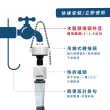 【HOKAS】新款15公尺輕巧型園藝伸縮水管套組 台灣製(澆水 洗車 清洗 贈送水管收納掛勾 S423-1)