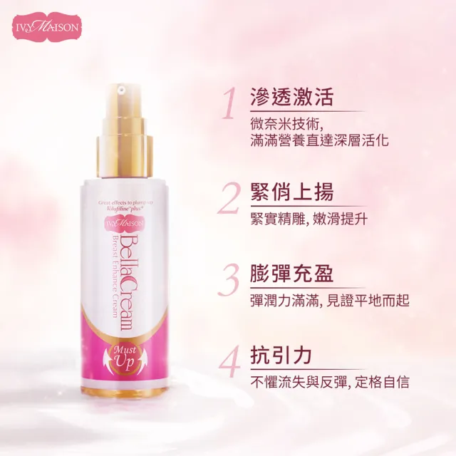 【IVY MAISON】美胸魅力覺醒組 美胸活膚霜+雙效自信豐盈美胸糖3盒(美胸波波霜天然UP自信 56天豐潤提升緊緻)