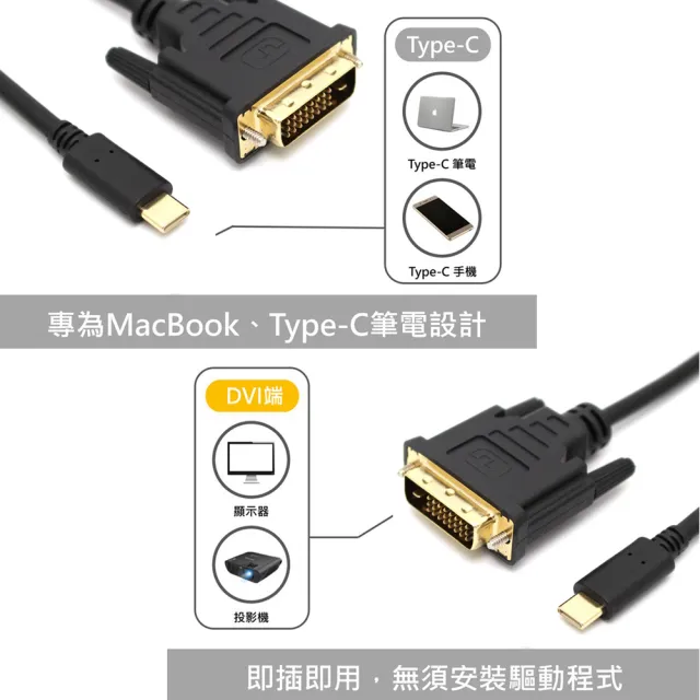 【tFriend】Type C 轉 DVI 影像傳輸轉接線 1.8M(Type-C傳輸線)