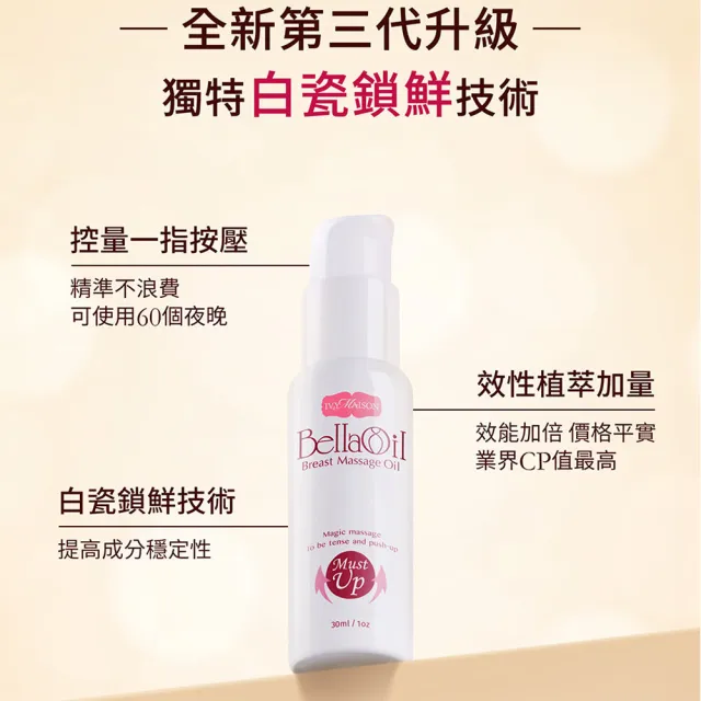 【IVY MAISON】懷孕媽咪安心保養組 美胸精油+乳暈霜(懷孕美胸保養 預防下垂乳暈暗沉變黑 無激素)