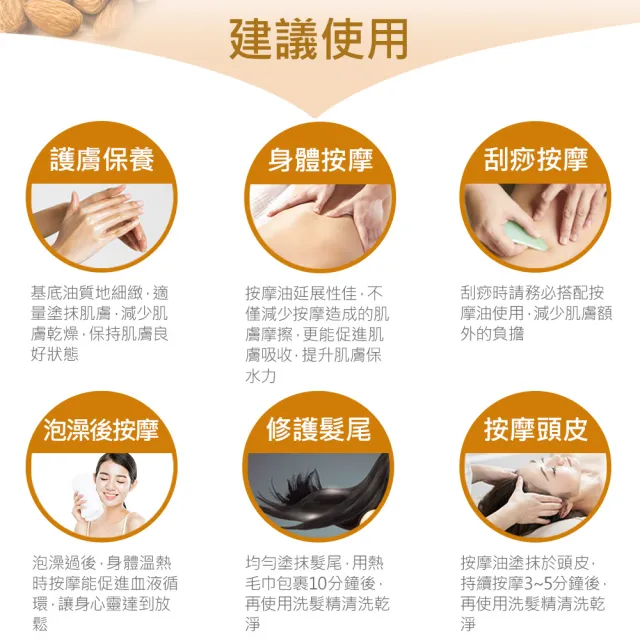 【ANDZEN 安得仁】基底油250ml-甜杏仁油玻璃瓶裝(按摩油保濕油基礎油)