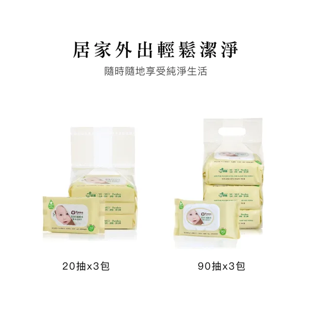 【Simba 小獅王辛巴】EDI超純水嬰兒柔濕巾組合包(20抽x3包/加厚型/保濕配方)