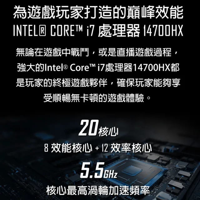 【MSI 微星】17吋 i7 RTX4070-8G 電競筆電(Sword 17 HX/i7-14700HX/16G/1TB SSD/W11/B14VGKG-025TW)