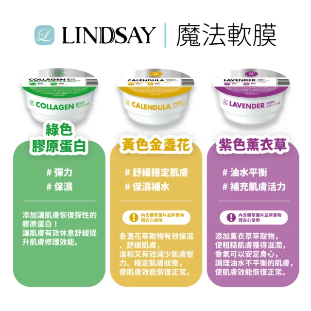 【LINDSAY】軟膜 軟膜粉 茶樹 金盞花 維他命 韓國美容院專用(韓國SPA 保濕 舒緩 美白_平行輸入)