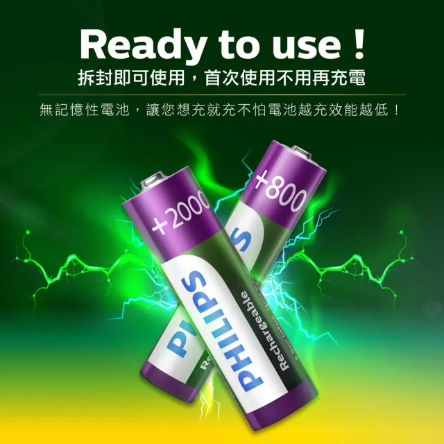 【Philips 飛利浦】低自放鎳氫充電電池3號8入+4號8入(贈USB 4槽智慧型充電器)