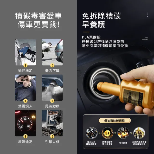 【車仆屋】金罐濃縮型燃油寶60ml 20入(機車汽油精 汽車積碳清潔劑 汽油添加劑 燃油寶)