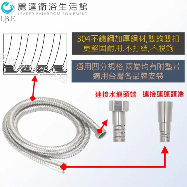 【麗達衛浴】台製 超大流量不銹鋼軟管 沐浴軟管 可旋不打結 1.8米(不鏽鋼軟管/超大流量/大孔徑改良)