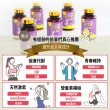 【Minibody 纖活】金代謝1瓶(60顆/瓶)
