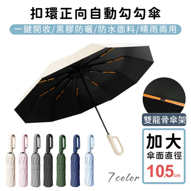 【好拾選物】扣環正向自動勾勾傘/折疊傘/遮陽傘(買一送一)