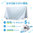 【3M】可水洗涼感涼夏被-星空藍(單人涼被5x7/mo獨家款)