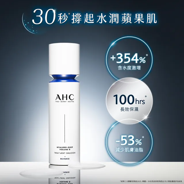 【AHC】醫美科研超導水光玻尿酸精華乳100ml(HA精華 B5保濕)