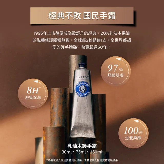 【L’Occitane 歐舒丹】官方直營 乳油木護手霜30ml(世界暢銷明星商品)