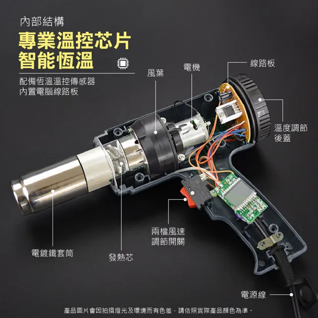 【Jo Go Wu】1500W可調溫熱風槍(可調溫/手持式熱風槍/熱縮膜/食品解凍/工業吹風機)