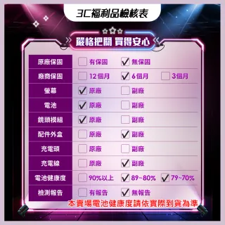 【Samsung 三星】A級福利品 Galaxy Z Flip4 6.7吋(8GB/128GB)