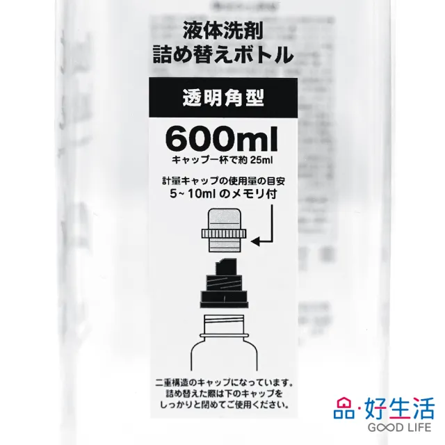【GOOD LIFE 品好生活】美式文字透明洗衣精分裝方瓶/替換瓶（600ml）(日本直送 均一價)
