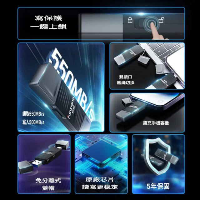 【FANXIANG 梵想】F397 256GB寫保護固態隨身碟 USB3.2Gen2+Type-C(讀速550MB/s寫速500MB/s)