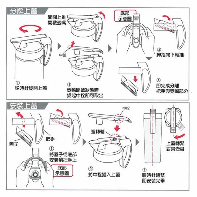 【Lustroware】日本岩崎密封防漏耐熱冷水壺2.1Lx2(原廠總代理)