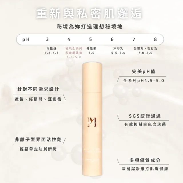 【AMI BIOMED 安美生醫】私密嫩白潔淨慕斯(100ml 私密處嫩白│保濕補水│清潔│麝香玫瑰費洛蒙│溫和泡泡)