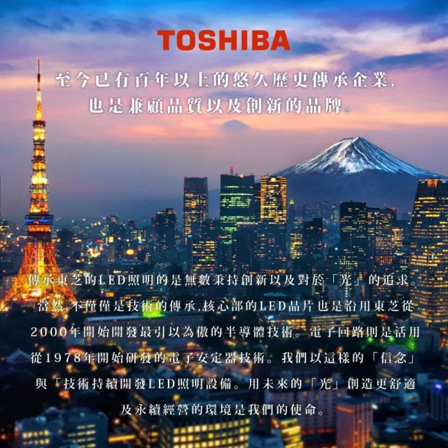 【TOSHIBA 東芝】6入 光耀 15.5W LED燈泡 E27 省電燈泡(白光/中性光/黃光)
