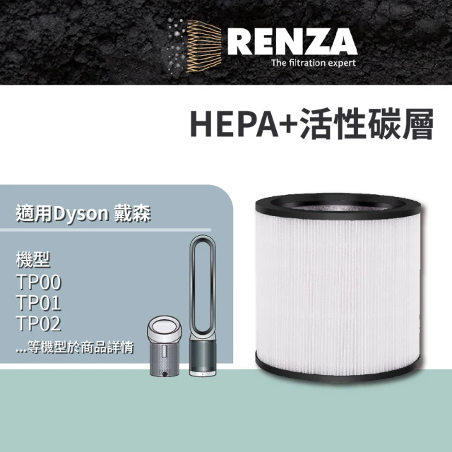 RENZA 適用 Dyson 戴森 TP00 TP01 TP02 TP03 AM11 BP01 二合一涼風扇空氣清淨機(高效HEPA+活性碳濾網)