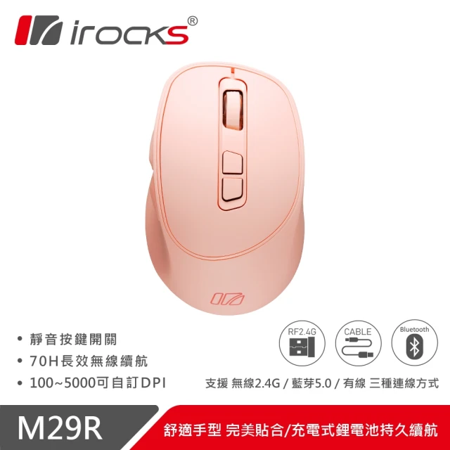 i-Rocksi-Rocks M29R 藍牙無線三模 光學靜音滑鼠 -粉色