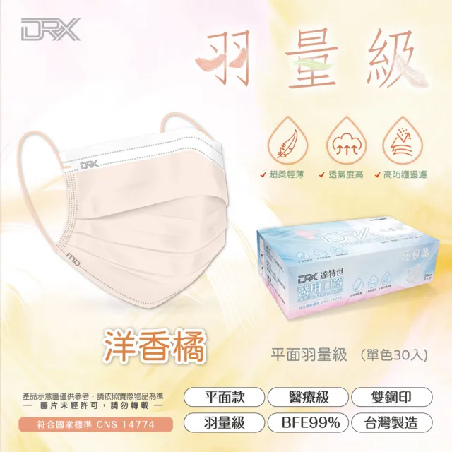 【DRX 達特世】羽量級-醫用平面口罩-成人30入/盒(5色任選)