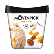 【Movenpick 莫凡彼】100%純天然500ML冰淇淋任選4盒-冷凍配送(瑞士原裝進口)