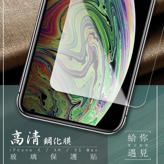 【龍鱗保貼】IPhone 15 PRO MAX 保護貼非滿版高清透明玻璃鋼化膜