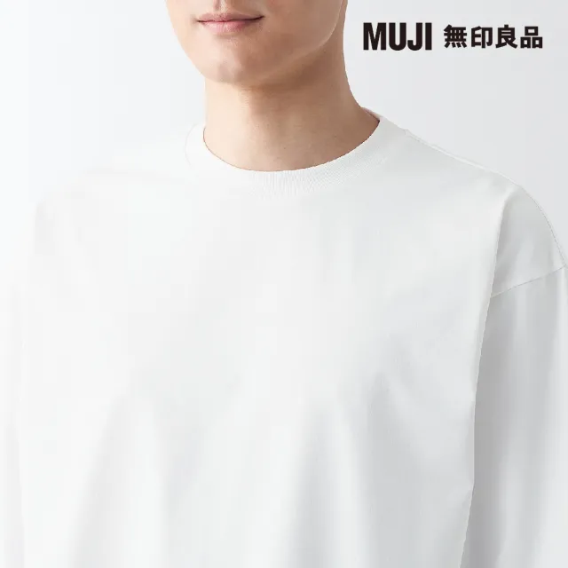 【MUJI 無印良品】男抗UV吸汗速乾聚酯纖維長袖T恤(共4色)