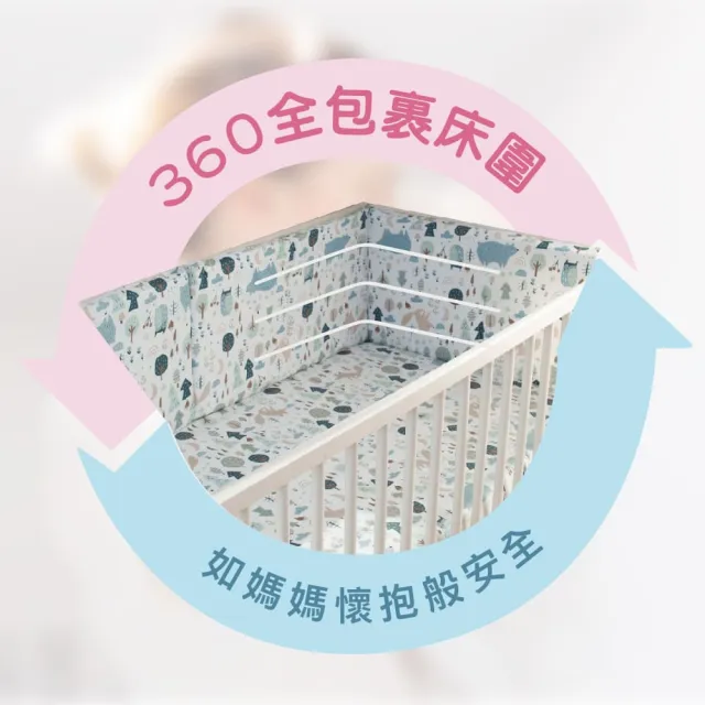 【KIDS PARK】寬長30公分高30cm卡通透氣床圍6片裝(嬰兒床圍欄/加厚防撞/防摔床墊/兒童床邊護欄/安全護欄)