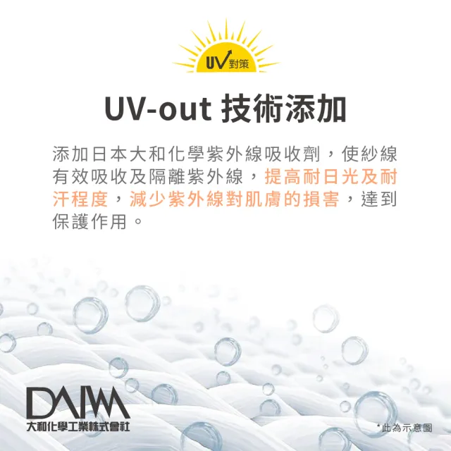 【VOLA 維菈】UV對策 15丹防曬褲型透膚絲襪 褲襪 薄絲襪 黑絲襪(MIT台灣製造 抗UV 褲型加強)